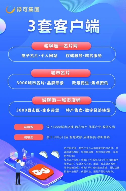 熱(rè)烈慶祝祿可(kě)科(kē)技集團全生(shēng)态産品上線應用并打通閉環