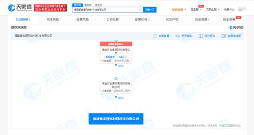 紫金礦業關聯公司增資至2億 增幅100
